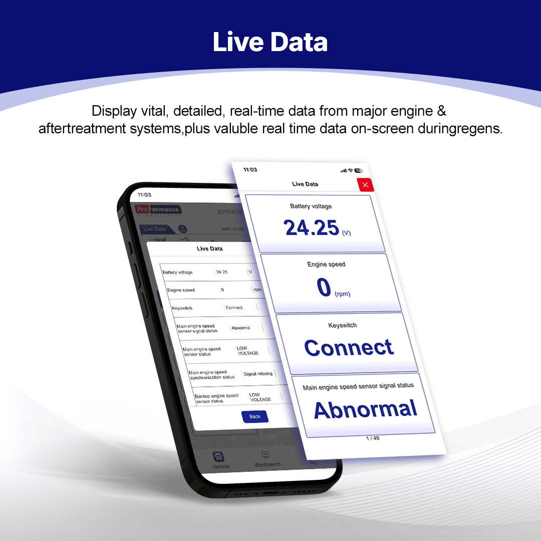 Live data feature